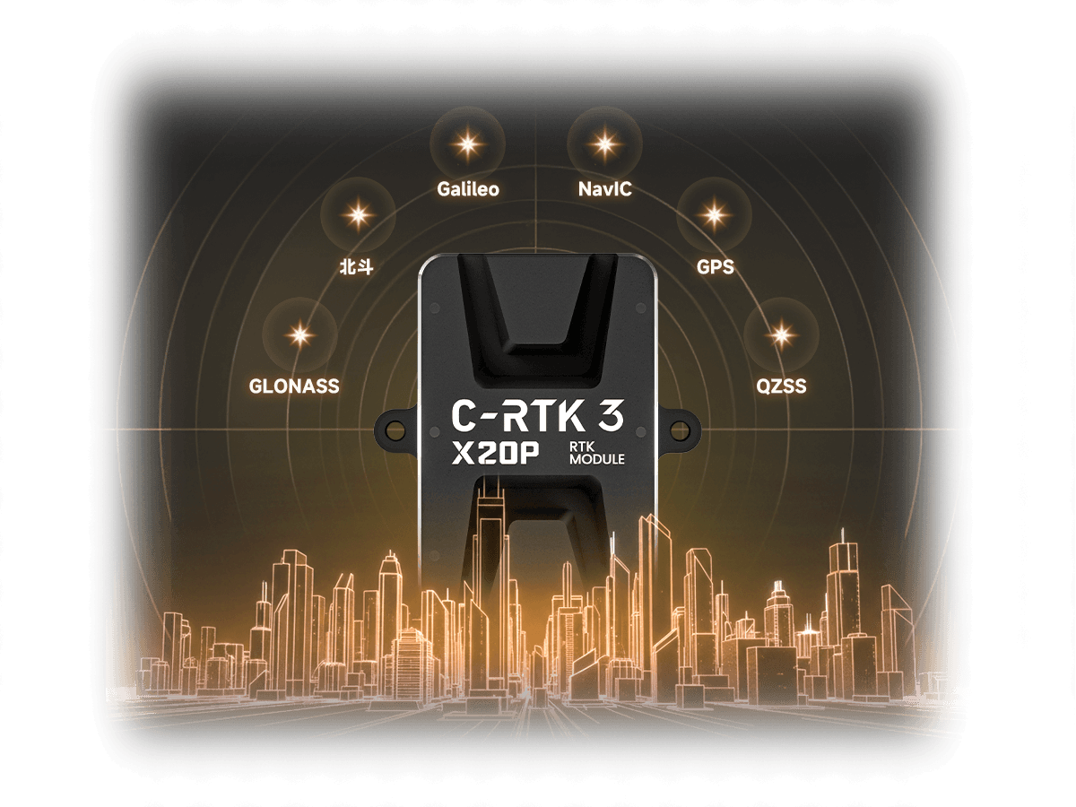 All-Band and All-Constellation Coverage | Capture Signals Accurately.全频段全星座覆盖 | 精准捕获信号。C-RTK 3 X20P