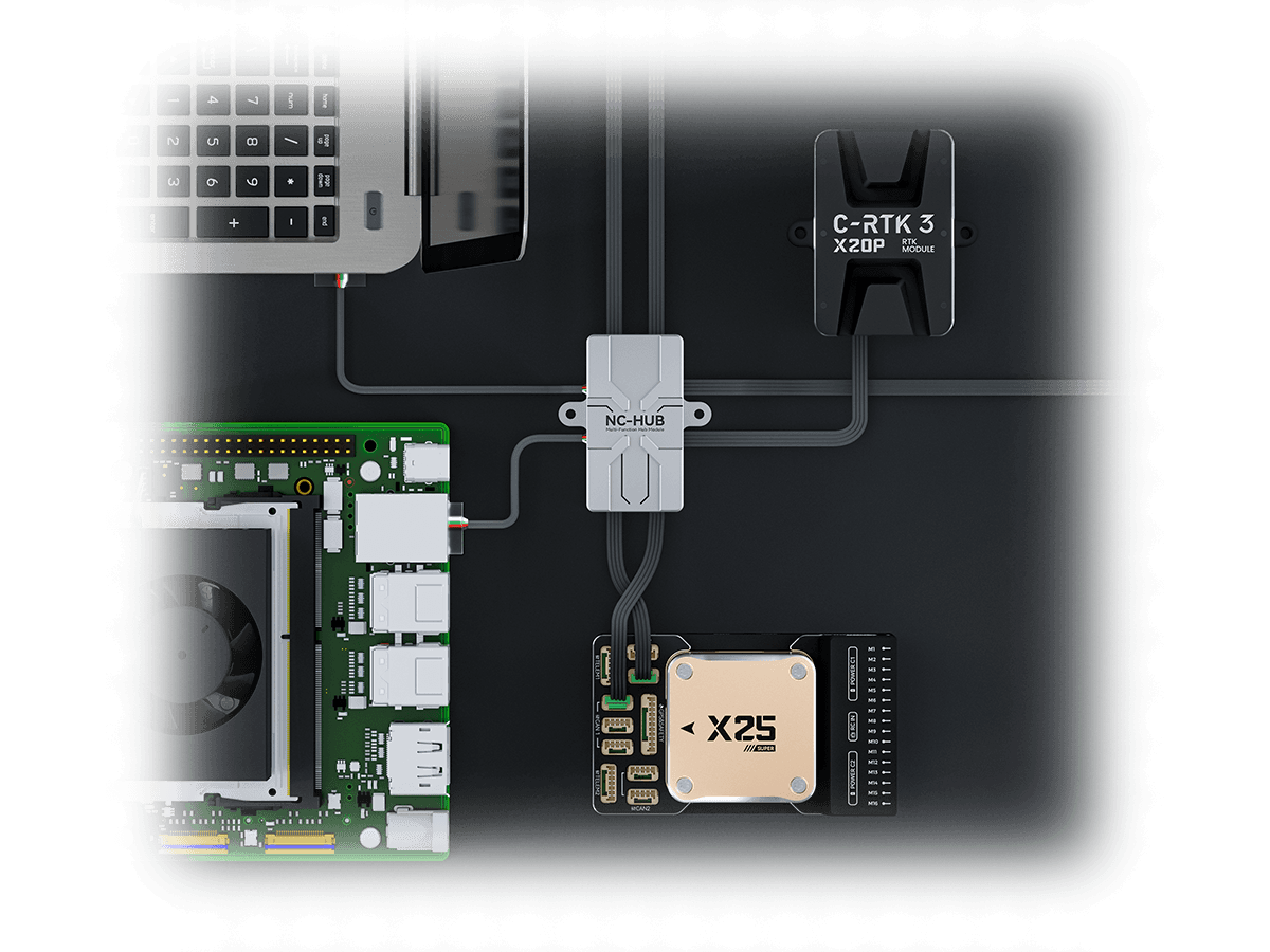 NC HUB Details 1