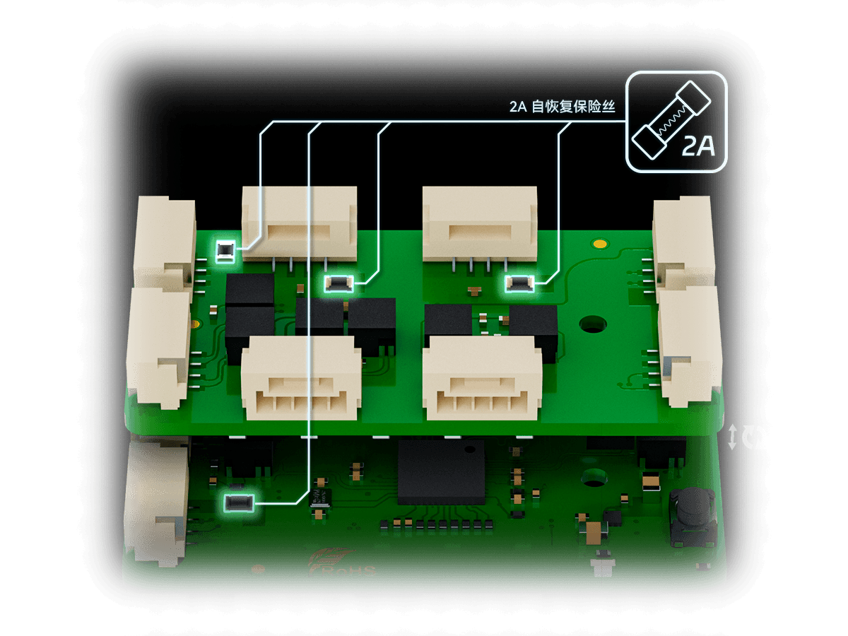 NC HUB Details 3