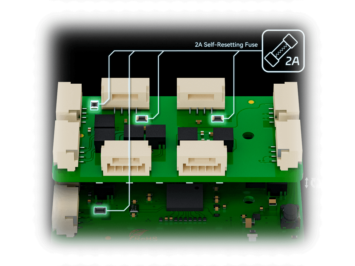 NC HUB Details 3 EN