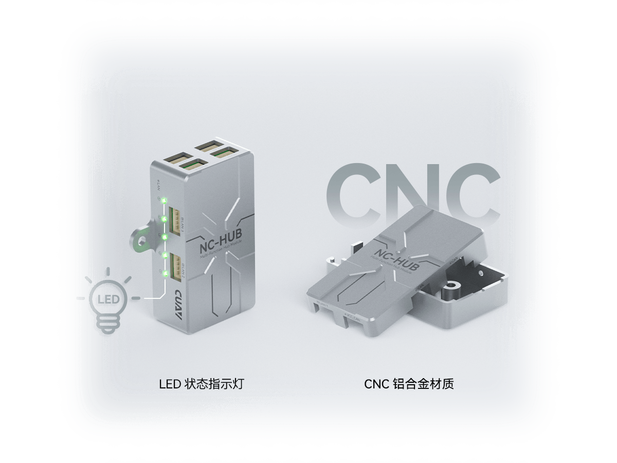 NC HUB Details 5