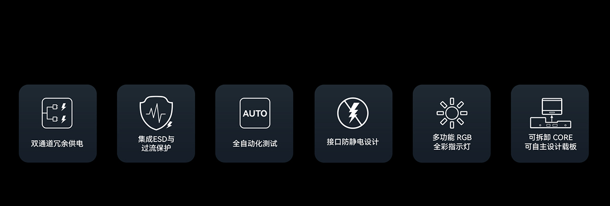 X25 MEGA 智能控制器六大创新细节