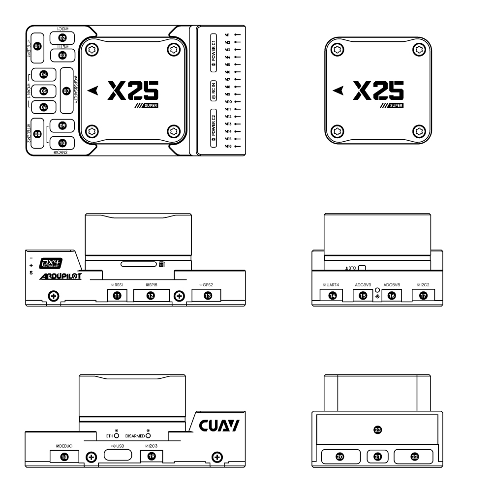 Intelligent Controller Pinouts. 智能控制器接口定义。X25 SUPER