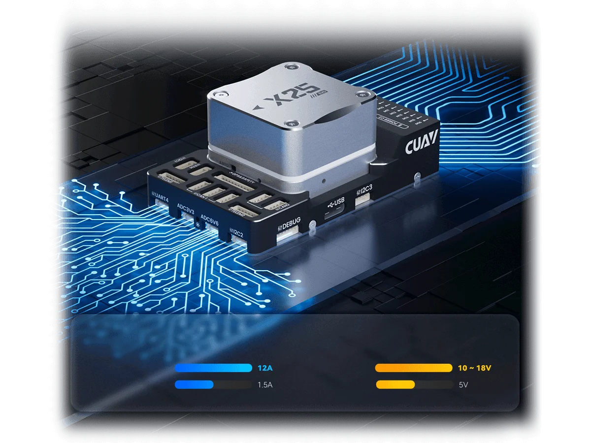 UAV ArduPilot PX4 Autopilot Drone Controller Wide-Range Power Supply. 无人机 ArduPilot PX4 飞控 控制器 宽域供电. X25 EVO