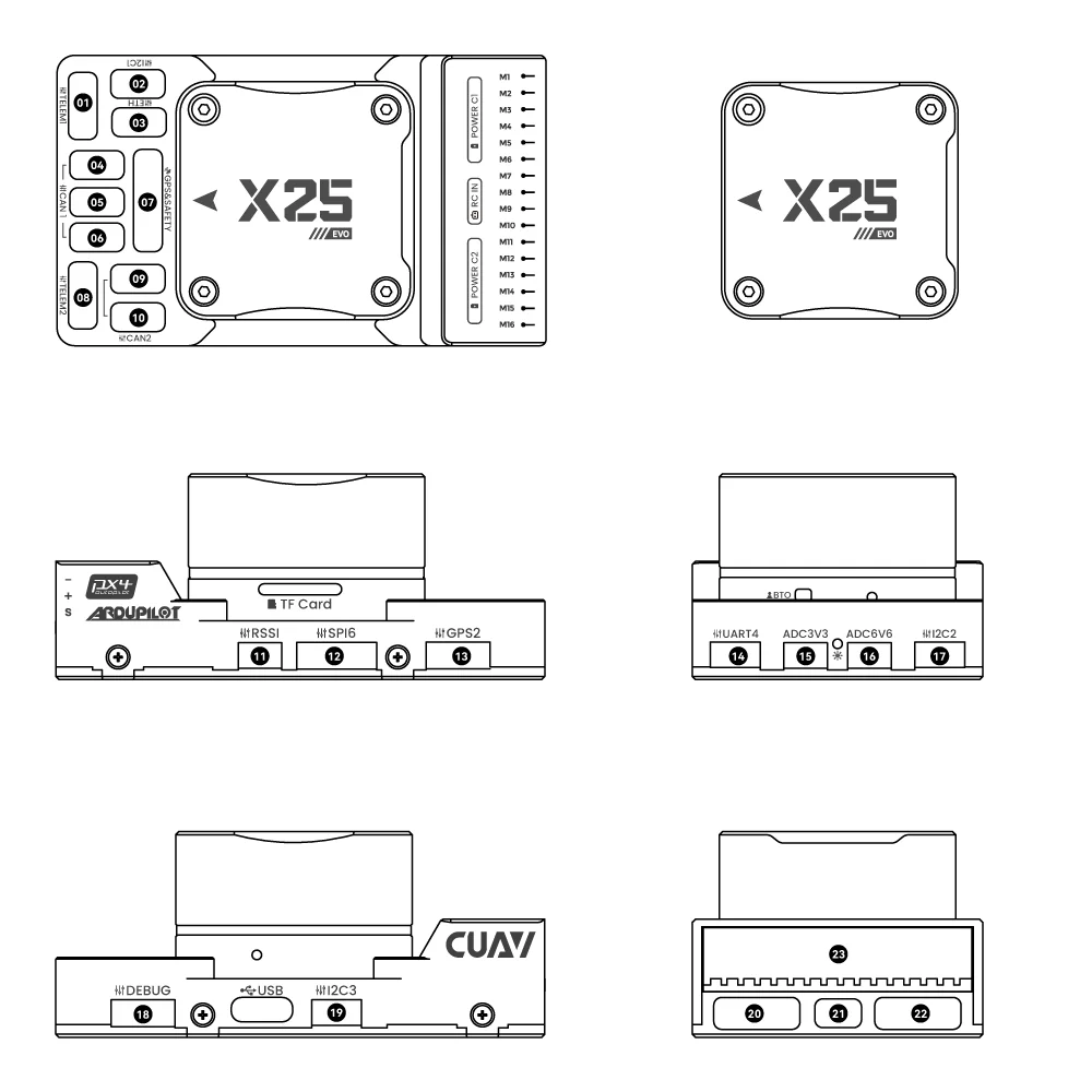 UAV ArduPilot PX4 Autopilot Drone Controller Pinouts. 无人机 ArduPilot PX4 飞控 控制器接口定义. X25 EVO