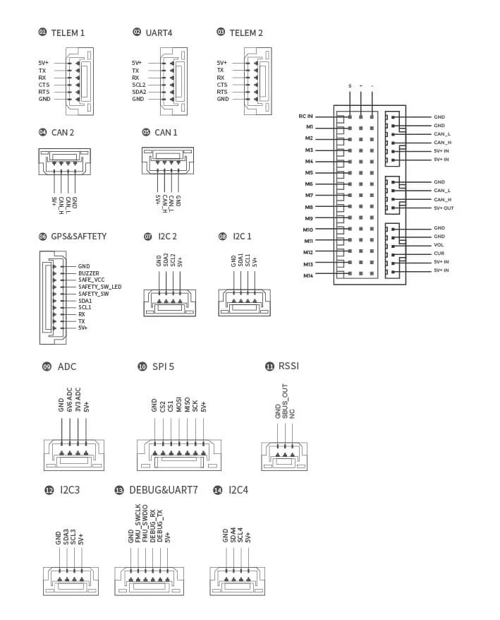 UAV ArduPilot PX4 Autopilot Drone Controller Pinouts. 无人机 ArduPilot PX4 飞控 控制器接口定义. X7+ Pro X7 Plus Pro