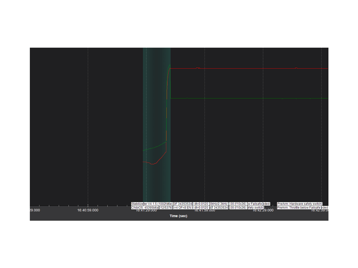 c rtk 9ps performance
