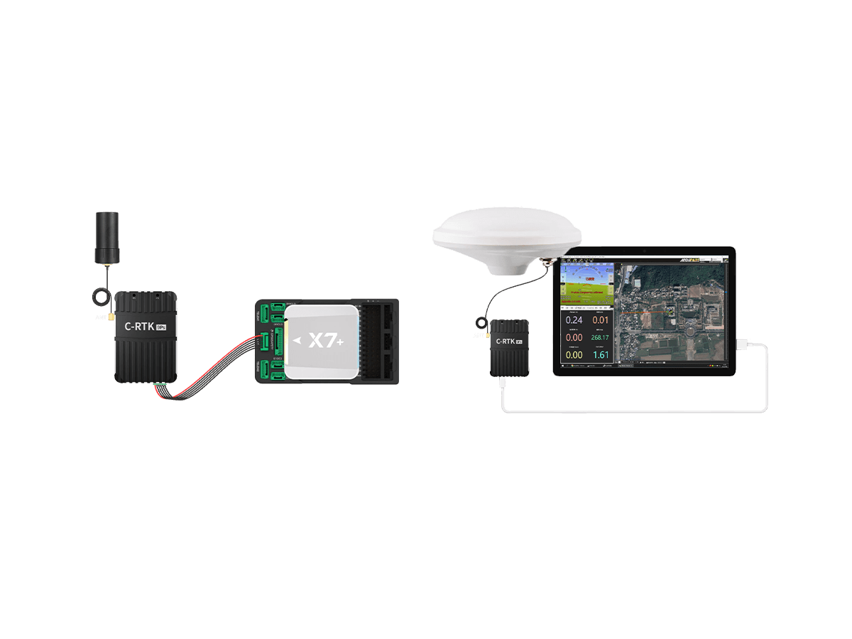 c rtk 9ps usage