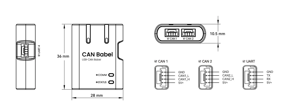 can babel interface definition