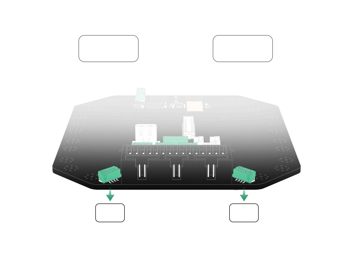 can pdb performance