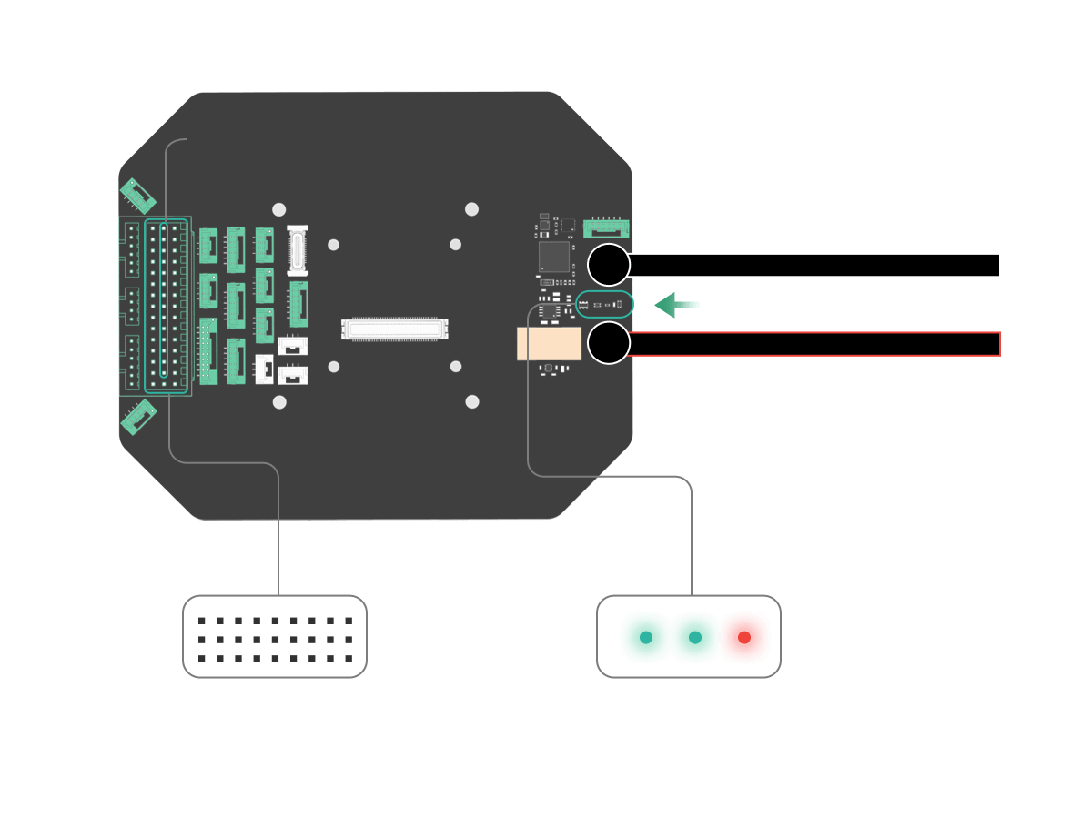 can pdb ports indicators
