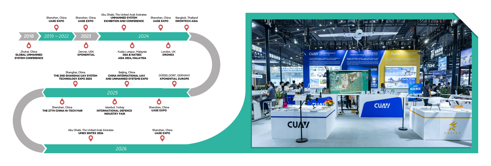 展会历程 CUAV 1